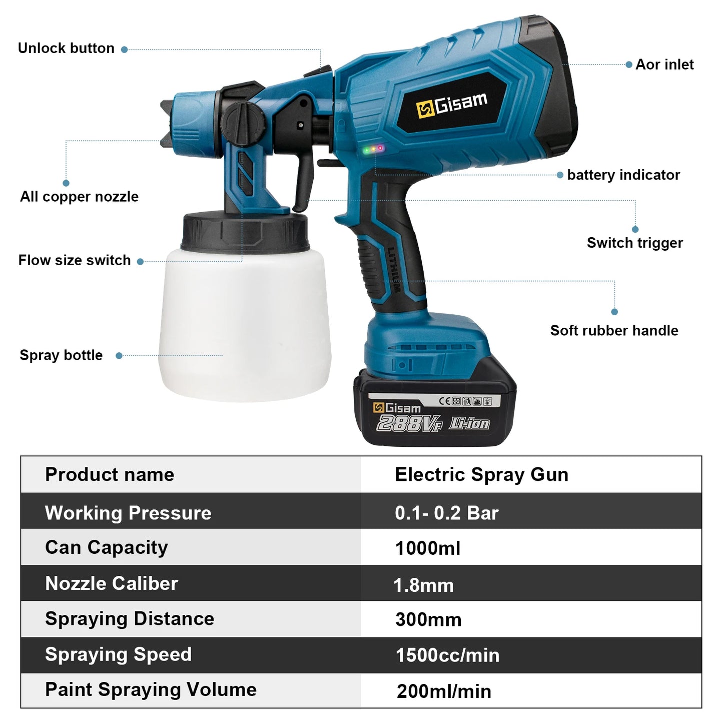 1000ml Cordless HVLP Sprayer, Makita 18V Compatible.